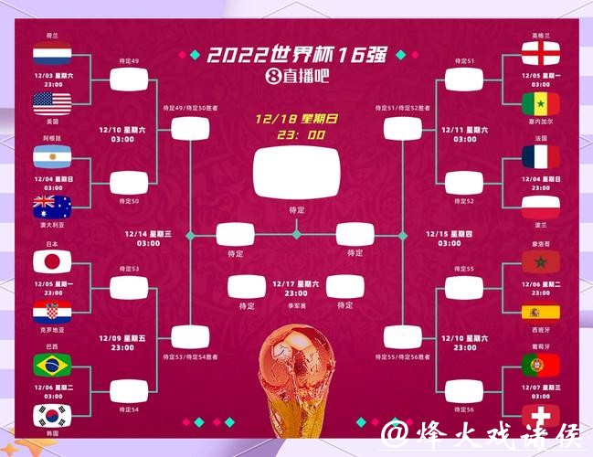 预测2026世界杯外围赛冷门赛事走向 预测2026世界杯外围赛冷门赛事走向