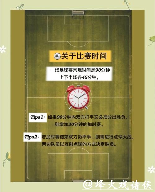 新手必读的2026世界杯下注教学指南