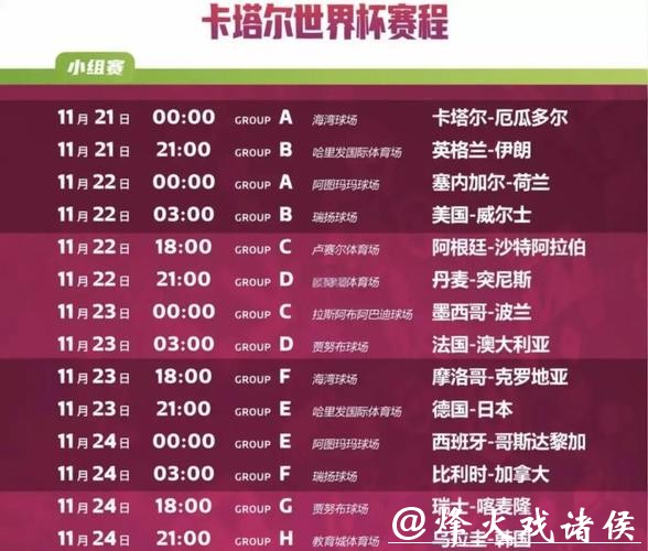 世界杯赛程最新预测及分组点评 世界杯赛程最新预测及分组点评
