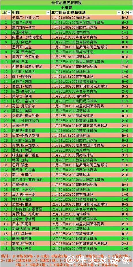 世界杯滚球失败原因深度解析 世界杯滚球失败原因深度解析