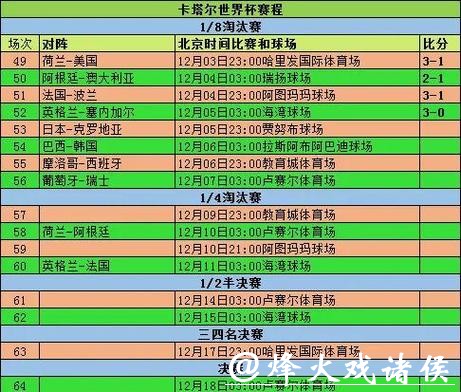 2026世界杯外围赛参赛国家数量变化 2026世界杯外围赛参赛国家数量变化