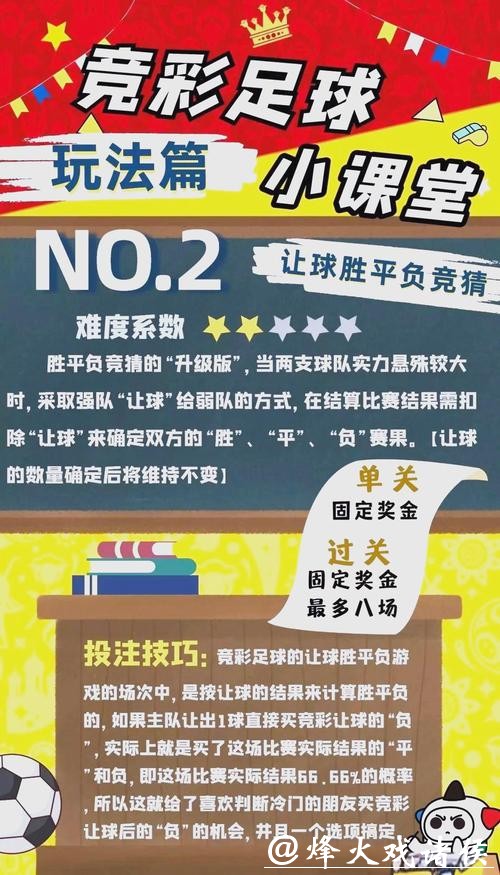世界杯外围竞猜中奖秘籍：如何提升命中率？