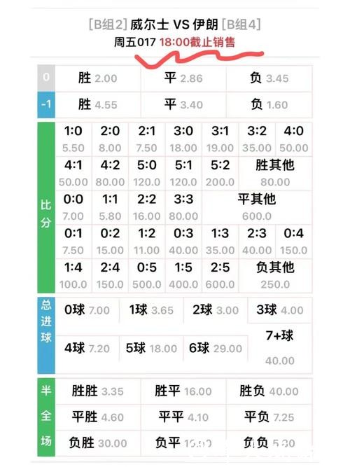 深入解析世界杯外围平台的赔率计算方式 深入解析世界杯外围平台的赔率计算方式
