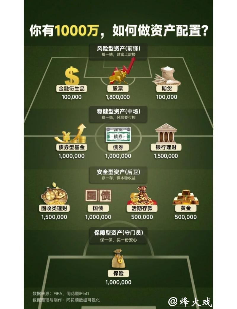 世界杯滚球盈利模式的多角度讨论