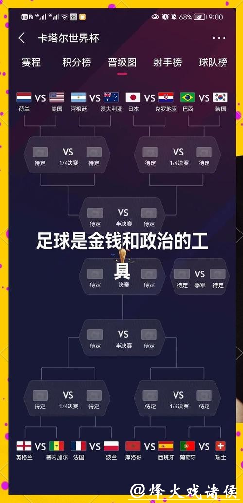 世界杯滚球盈利模式的多角度讨论