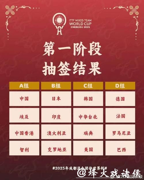 世界杯直播入口快速访问方法