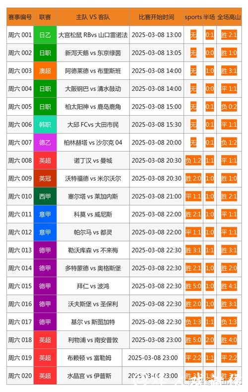 什么是正规世界杯下注网站特点? 什么是正规世界杯下注网站特点?